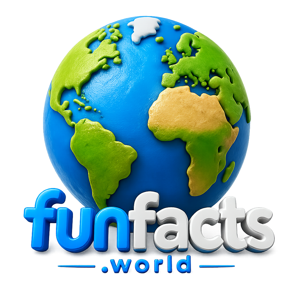 FunFacts.world – Interactive World Map